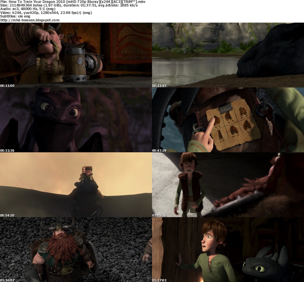 How To Train Your Dragon 2 2014 Movie Bluray Dual Audio